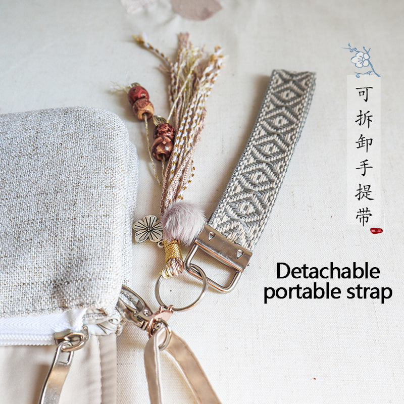 Crossbody phone bagⅡ