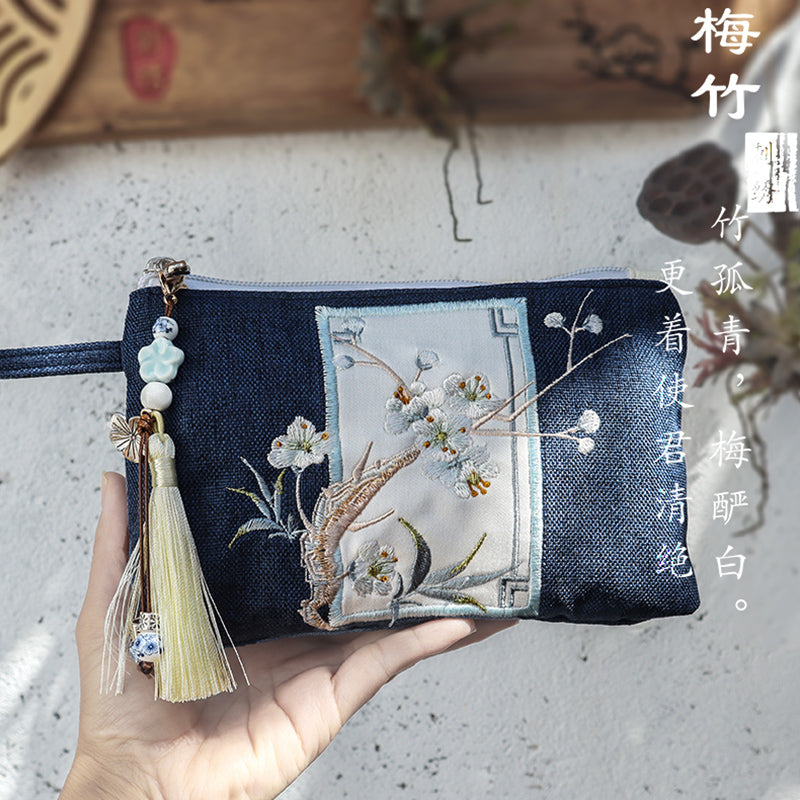 Key WalletⅡ